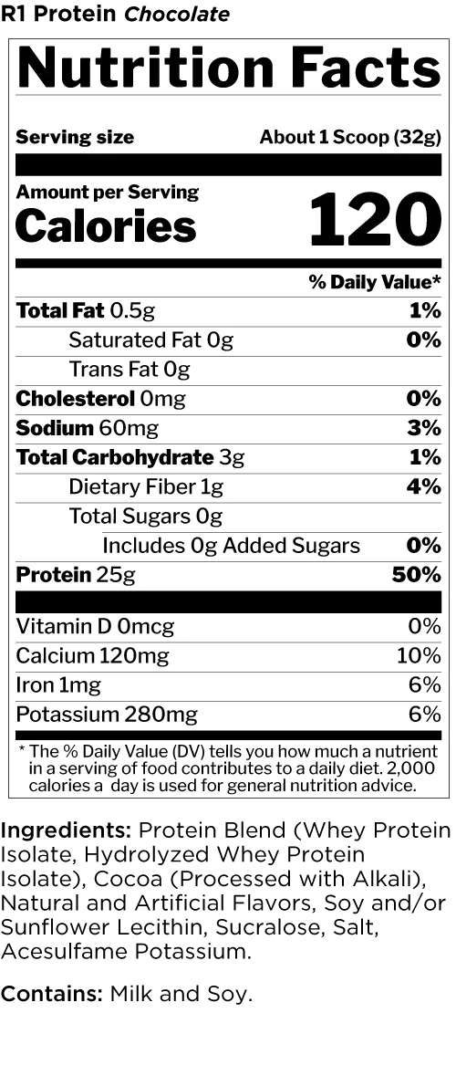 R1 PROTEIN BY RULE 1