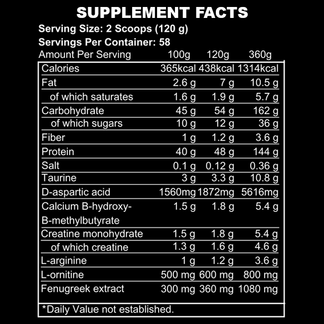 Anabolic Mass By Kevin Levrone