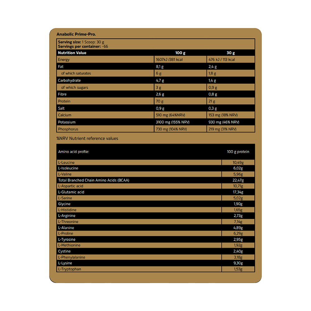 ANABOLIC PRIME PRO BY KEVIN LEVRONE