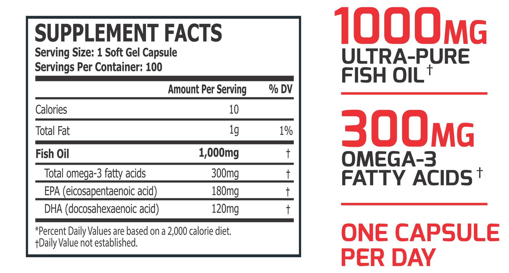 ProScience Fish Oil | 100 Soft Gels