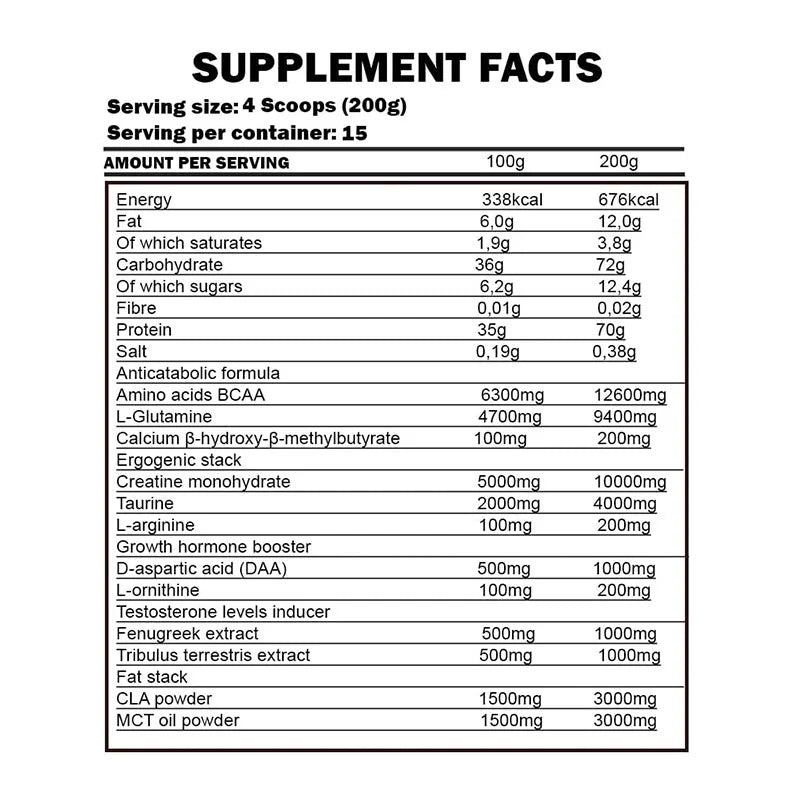 GOLD LEAN MASS BY KEVIN LEVRONE