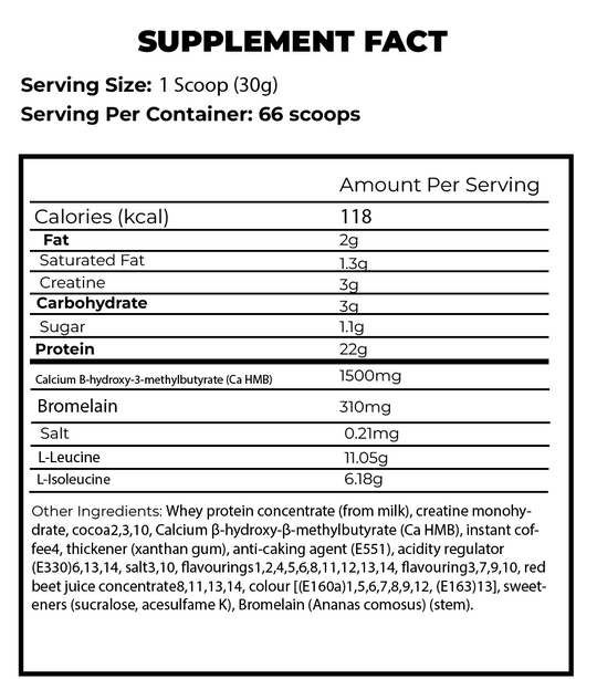 NAPALM WHEY PRO BY FA