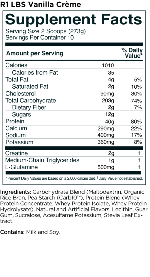 Rule 1 Mass Gainer