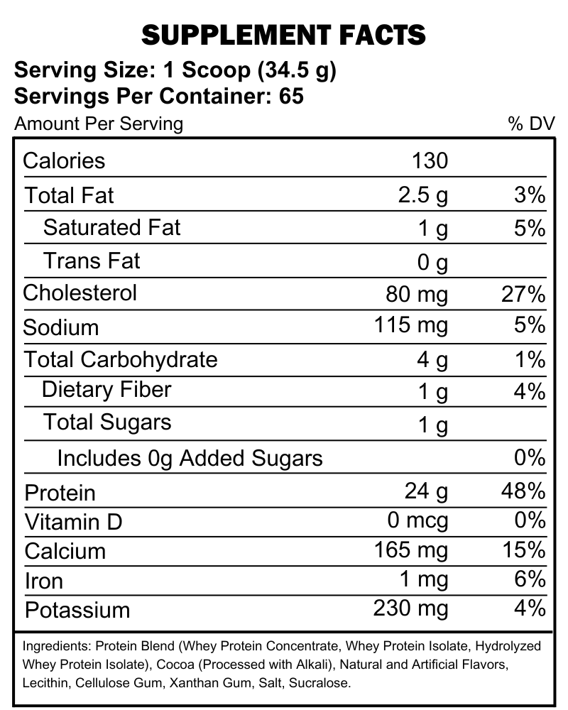 RULE 1 WHEY BLEND